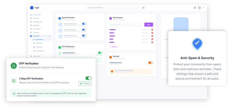 Anti-Spam Features